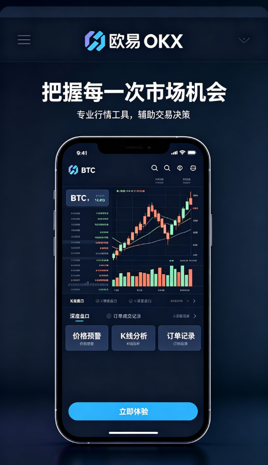 欧交易所app官方行情图表展示